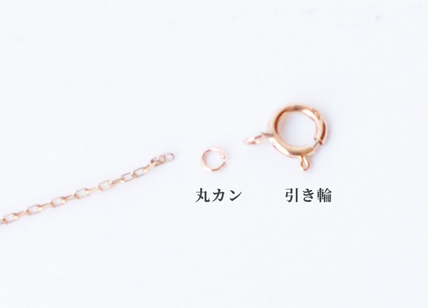 パーツの一例